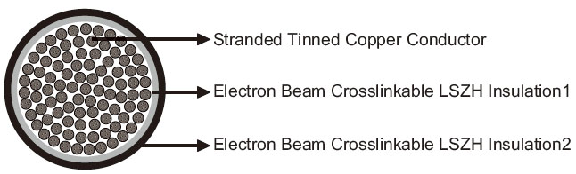 Click to view the big picture